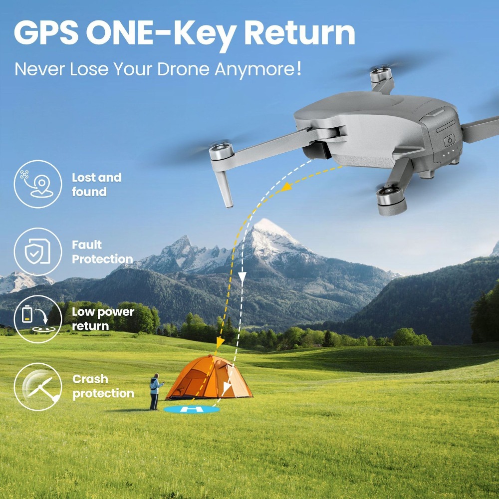 Global MiniX Drohne! 4K UHD &  – Drone Gimbal Mount Bewertung und Preis