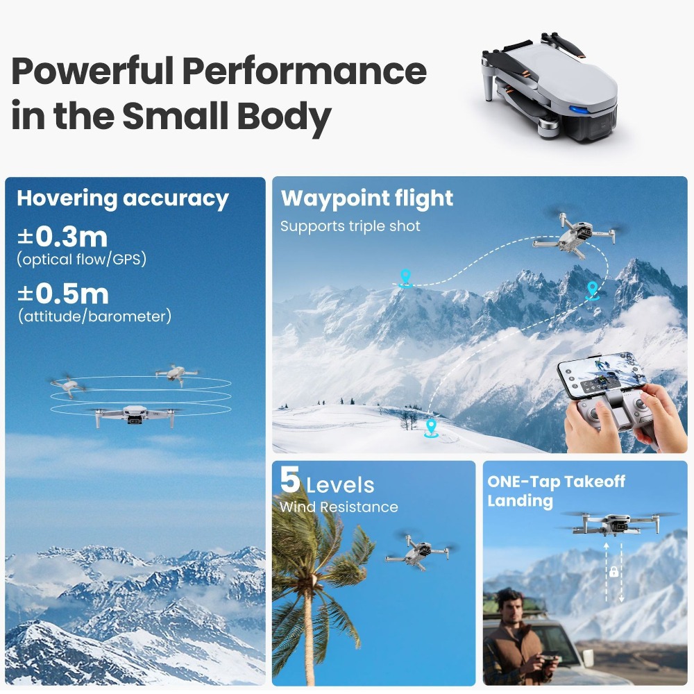 Global MiniX Drohne! 4K UHD &  – Drone Gimbal Mount Bewertung und Preis
