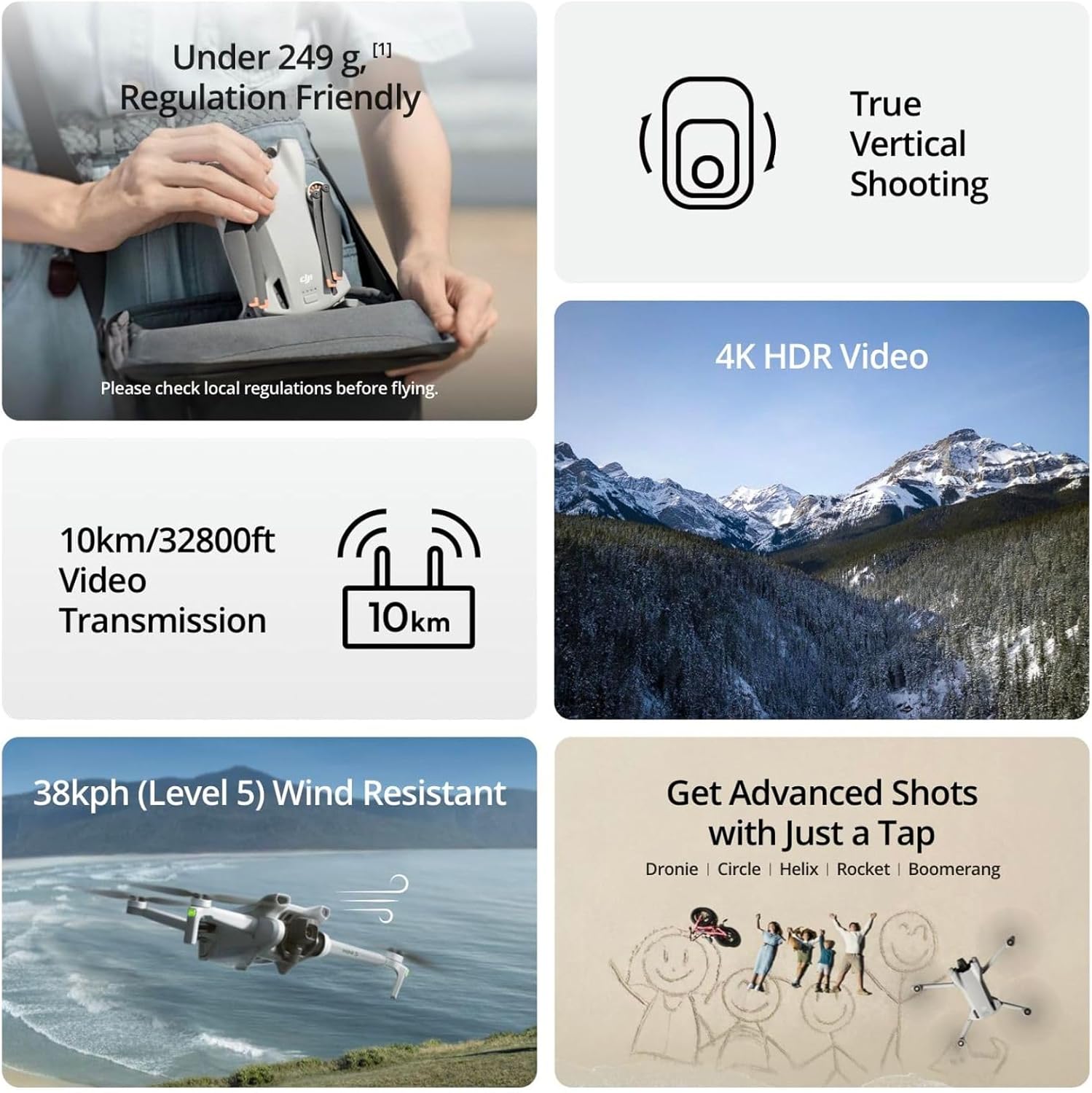 Generalüberholte DJI Mini 3 Dr – Drone Gimbal 3 Axis Bewertung und Preis