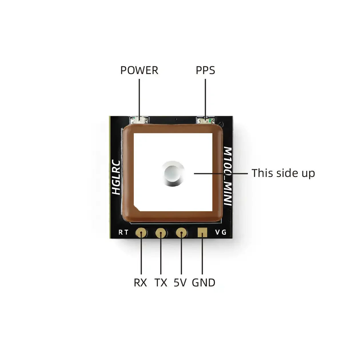 HGLRC M100 MINI GPS-Modul M10  – Drone Gimbal Controller Bewertung und Preis